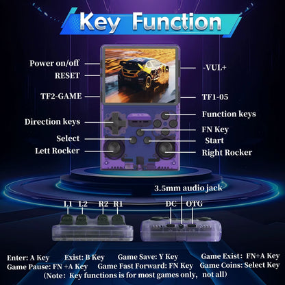 PixelPlay R36S Retro Game Console